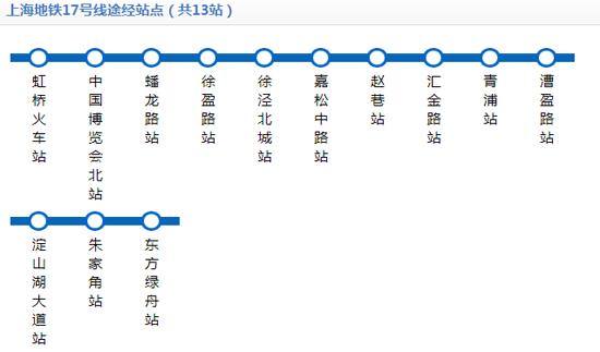 上海地铁17号线 打通青浦区交通发展的新格局