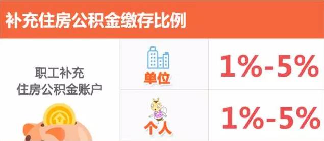 安亭镇人口数_人口普查图片(3)