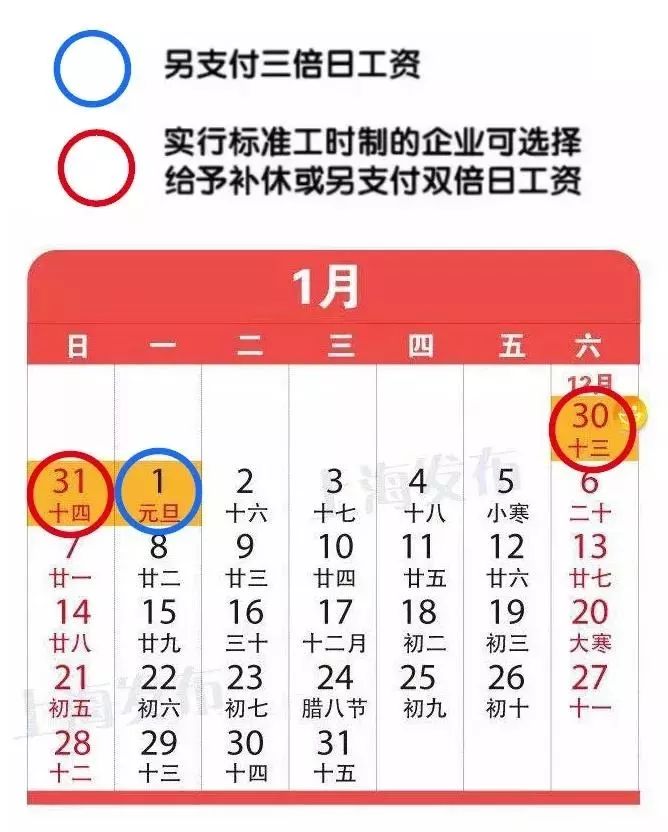 2018最新加班工资表来啦 上海人最少可拿698