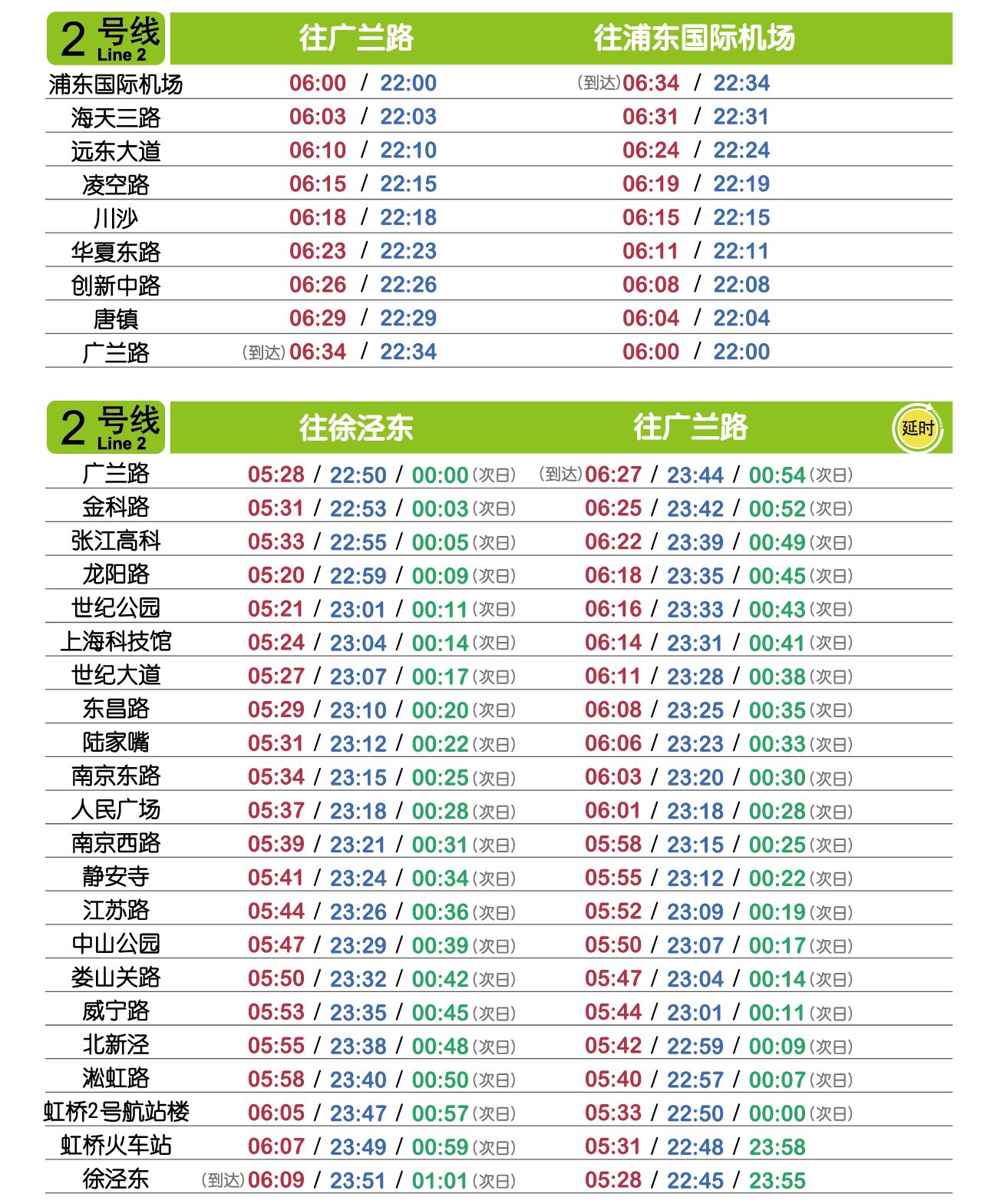 2018最新版上海地铁「首末班车时刻表」 15条