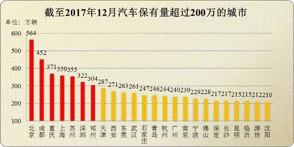 肥城市常住人口刘焕_一线城市入局抢人大战 有的出力不讨好 有的闷声发财(3)