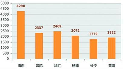 人口是单数吗_丧事随礼1000是单数吗(3)