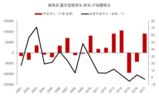 世界近三年来人口数量_日本人口数量在最近三年持续下降-日本人口或将消失(2)