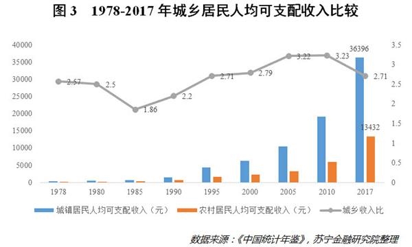 中国人口多大_中国人口图片