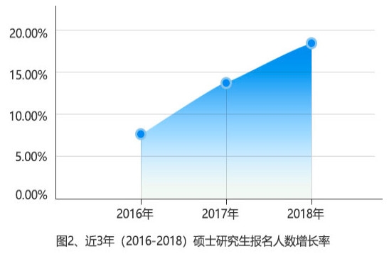 各省人口数量2018_全国各省市人口密度排行榜2018