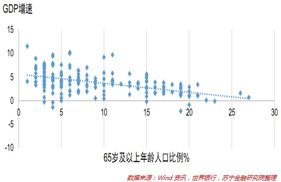 2018年中国的国民经济总量_中国地图(2)