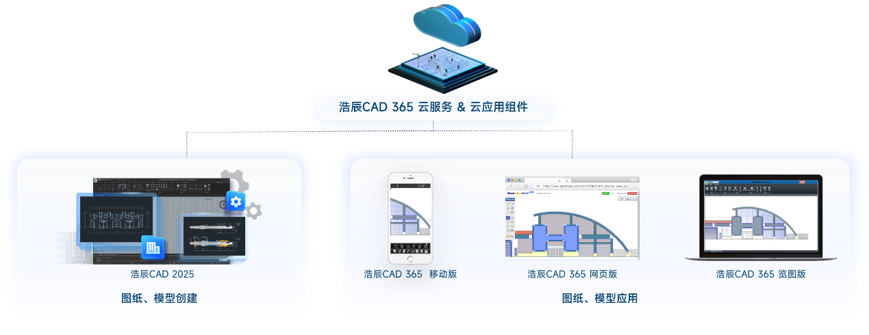 设计众包接单：新兴行业中的创新与机遇