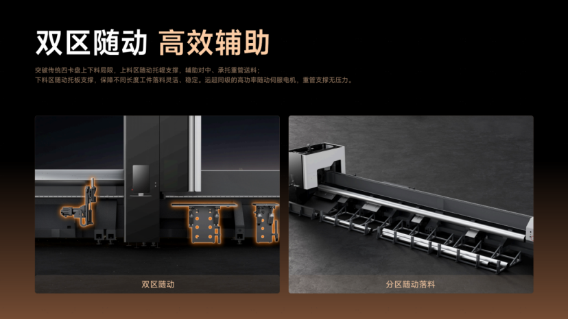 邦德激光发布M系列四卡盘激光切管机 双工序并行提升效率